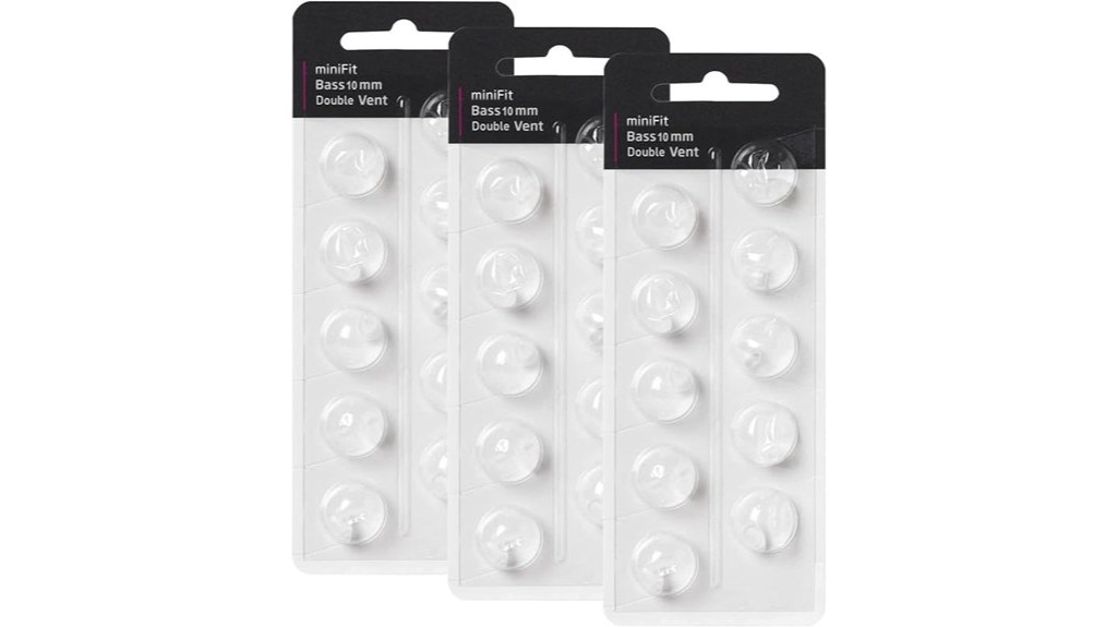 minifit domes comfort review