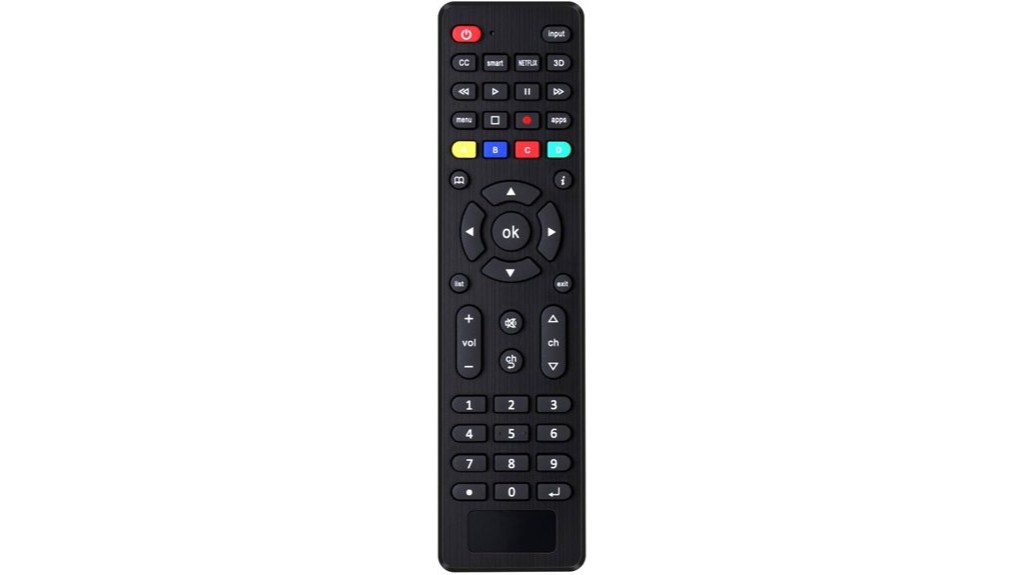 versatile remote control solution